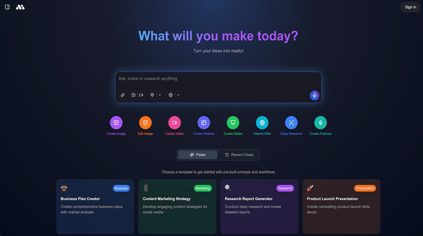 Dashboard for Creative AI Intelligence