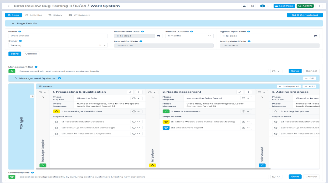 Performance SaaS gallery 2